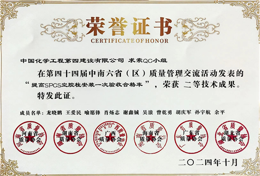 歡慶七十載，品牌引領(lǐng)在行動(dòng)（十三）丨公司各單位獲多項(xiàng)榮譽(yù)